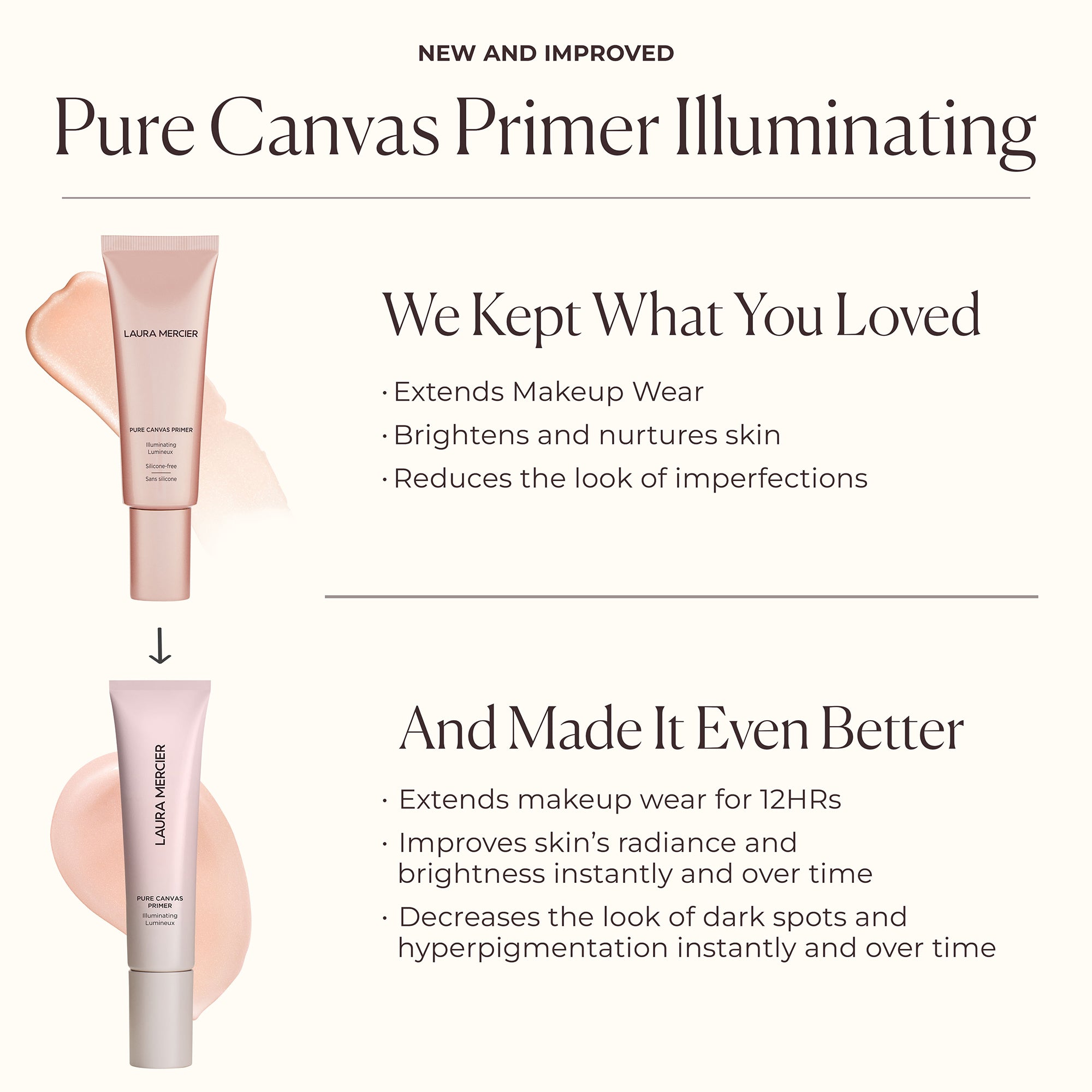Pure Canvas Primer Illuminating Mini